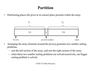 CENG 213 Data Structures
Partition
• Partitioning places the pivot in its correct place position within the array.
• Arranging the array elements around the pivot p generates two smaller sorting
problems.
– sort the left section of the array, and sort the right section of the array.
– when these two smaller sorting problems are solved recursively, our bigger
sorting problem is solved.
 