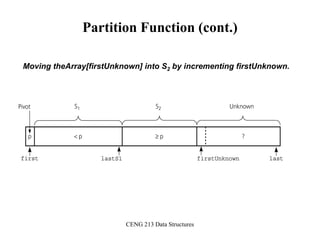CENG 213 Data Structures
Partition Function (cont.)
Moving theArray[firstUnknown] into S2 by incrementing firstUnknown.
 