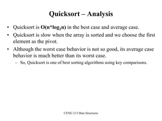 CENG 213 Data Structures
Quicksort – Analysis
• Quicksort is O(n*log2n) in the best case and average case.
• Quicksort is slow when the array is sorted and we choose the first
element as the pivot.
• Although the worst case behavior is not so good, its average case
behavior is much better than its worst case.
– So, Quicksort is one of best sorting algorithms using key comparisons.
 
