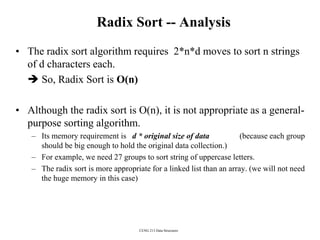 CENG 213 Data Structures
Radix Sort -- Analysis
• The radix sort algorithm requires 2*n*d moves to sort n strings
of d characters each.
 So, Radix Sort is O(n)
• Although the radix sort is O(n), it is not appropriate as a general-
purpose sorting algorithm.
– Its memory requirement is d * original size of data (because each group
should be big enough to hold the original data collection.)
– For example, we need 27 groups to sort string of uppercase letters.
– The radix sort is more appropriate for a linked list than an array. (we will not need
the huge memory in this case)
 