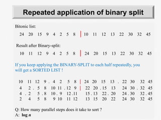 Repeated application of binary split
Bitonic list:
24 20 15 9 4 2 5 8 | 10 11 12 13 22 30 32 45
Result after Binary-split:
10 11 12 9 4 2 5 8 | 24 20 15 13 22 30 32 45
If you keep applying the BINARY-SPLIT to each half repeatedly, you
will get a SORTED LIST !
10 11 12 9 . 4 2 5 8 | 24 20 15 13 . 22 30 32 45
4 2 . 5 8 10 11 . 12 9 | 22 20 . 15 13 24 30 . 32 45
4 . 2 5 . 8 10 . 9 12 .11 15 . 13 22 . 20 24 . 30 32 . 45
2 4 5 8 9 10 11 12 13 15 20 22 24 30 32 45
Q: How many parallel steps does it take to sort ?
A: log n
 