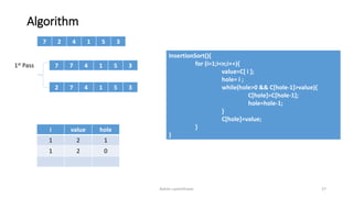 Algorithm
InsertionSort(){
for (i=1;i<n;i++){
value=C[ i ];
hole= i ;
while(hole>0 && C[hole-1]>value){
C[hole]=C[hole-1];
hole=hole-1;
}
C[hole]=value;
}
}
Ashim Lamichhane 27
i value hole
1 2 1
1 2 0
7 2 4 1 5 3
7 7 4 1 5 31st Pass
2 7 4 1 5 3
 