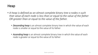 Heap
• A heap is defined as an almost complete binary tree o nodes n such
that value of each node is less than or equal to the value of the father
OR greater than or equal to the value of the father.
• Descending heap is an almost complete binary tree in which the value of each
node is smaller or equal to the value of its father
• Ascending heap is an almost complete binary tree in which the value of each
node is greater or equal to the value of its father
Ashim Lamichhane 51
 