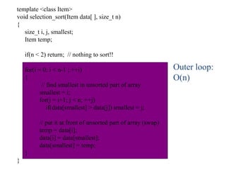 template <class Item>
void selection_sort(Item data[ ], size_t n)
{
size_t i, j, smallest;
Item temp;
if(n < 2) return; // nothing to sort!!
for(i = 0; i < n-1 ; ++i)
{
// find smallest in unsorted part of array
smallest = i;
for(j = i+1; j < n; ++j)
if(data[smallest] > data[j]) smallest = j;
// put it at front of unsorted part of array (swap)
temp = data[i];
data[i] = data[smallest];
data[smallest] = temp;
}
}
Outer loop:
O(n)
 