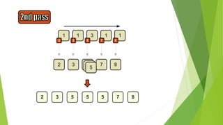 Radix and Shell sort | PPTX