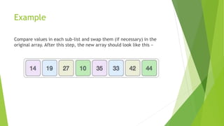 Example
Compare values in each sub-list and swap them (if necessary) in the
original array. After this step, the new array should look like this −
 