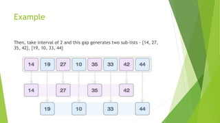 Example
Then, take interval of 2 and this gap generates two sub-lists - {14, 27,
35, 42}, {19, 10, 33, 44}
 