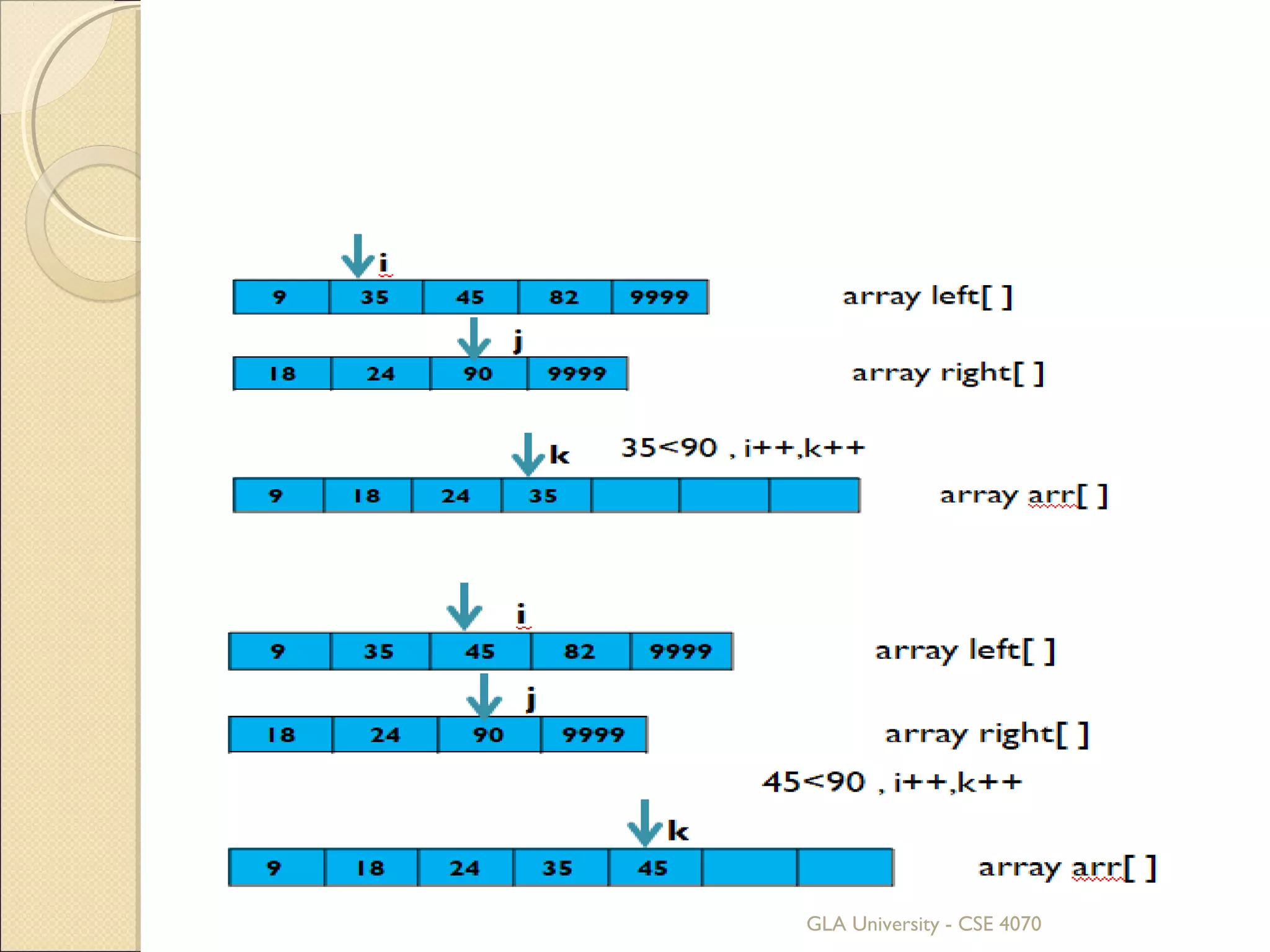 Sorting.ppt read only | PPT