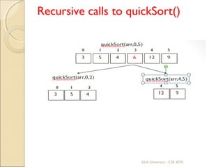 Recursive calls to quickSort()
GLA University - CSE 4070
 