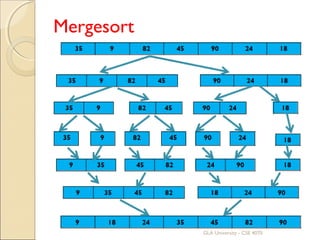 Mergesort
GLA University - CSE 4070
 