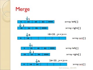Merge
GLA University - CSE 4070
 