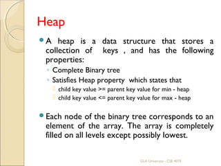 Heap
A heap is a data structure that stores a
collection of keys , and has the following
properties:
◦ Complete Binary tree
◦ Satisfies Heap property which states that
 child key value >= parent key value for min - heap
 child key value <= parent key value for max - heap
Each node of the binary tree corresponds to an
element of the array. The array is completely
filled on all levels except possibly lowest.
GLA University - CSE 4070
 