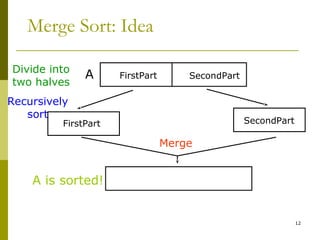 12
Merge Sort: Idea
Merge
Recursively
sort
Divide into
two halves
FirstPart SecondPart
FirstPart SecondPart
A
A is sorted!
 