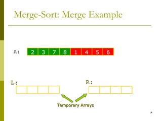 14
6 10 14 223 5 15 28
L:L: R:R:
Temporary ArraysTemporary Arrays
5 15 28 30 6 10 145
Merge-Sort: Merge Example
2 3 7 8 1 4 5 6A:A:
 