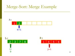 16
Merge-Sort: Merge Example
1 5 15 28 30 6 10 14
L:L:
A:A:
3 5 15 28 6 10 14 22
R:R:
k=1
2 3 7 8 1 4 5 6
2
i=
0
j=1
 