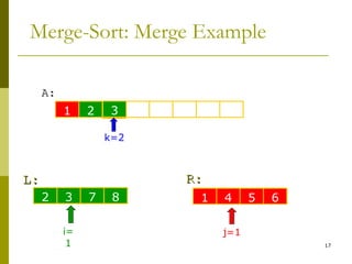 17
Merge-Sort: Merge Example
1 2 15 28 30 6 10 14
L:L:
A:A:
6 10 14 22
R:R:
i=
1
k=2
2 3 7 8 1 4 5 6
3
j=1
 