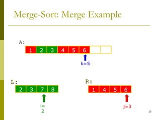 20
Merge-Sort: Merge Example
1 2 3 4 5 6 10 14
L:L:
A:A:
6 10 14 22
R:R:
i=
2
j=3
k=5
2 3 7 8 1 4 5 6
6
 