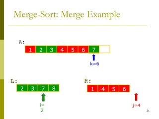 21
Merge-Sort: Merge Example
1 2 3 4 5 6 14
L:L:
A:A:
6 10 14 22
R:R:
k=6
2 3 7 8 1 4 5 6
7
i=
2
j=4
 