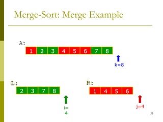 23
Merge-Sort: Merge Example
1 2 3 4 5 6 7 8
L:L:
A:A:
3 5 15 28 6 10 14 22
R:R:
2 3 7 8 1 4 5 6
i=
4
j=4
k=8
 