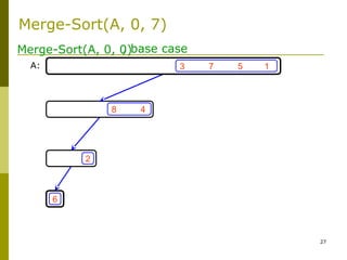 27
3 7 5 1
8 4
6
2
Merge-Sort(A, 0, 0), base case
A:
Merge-Sort(A, 0, 7)
 