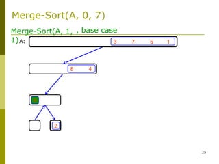 29
3 7 5 1
8 4
6
2
Merge-Sort(A, 1,
1)
, base case
A:
Merge-Sort(A, 0, 7)
 