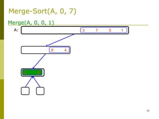 31
3 7 5 1
8 4
2 6
Merge(A, 0, 0, 1)
A:
Merge-Sort(A, 0, 7)
 
