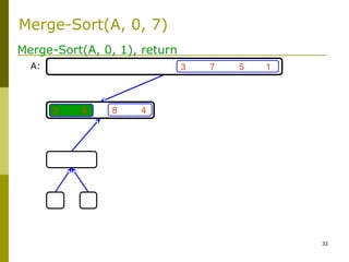 32
3 7 5 1
8 42 6
Merge-Sort(A, 0, 1), return
A:
Merge-Sort(A, 0, 7)
 