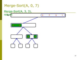 37
3 7 5 1
4
2 6
8
Merge-Sort(A, 3, 3),
returnA:
Merge-Sort(A, 0, 7)
 