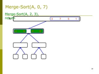 39
3 7 5 1
2 6 4 8
Merge-Sort(A, 2, 3),
returnA:
Merge-Sort(A, 0, 7)
 
