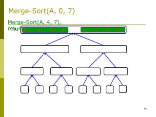 44
1 3 5 72 4 6 8
Merge-Sort(A, 4, 7),
returnA:
Merge-Sort(A, 0, 7)
 