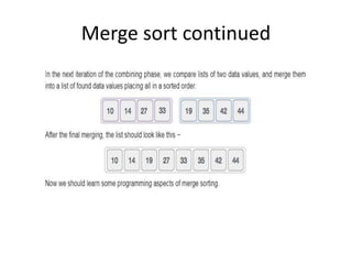 Sorting.pptx