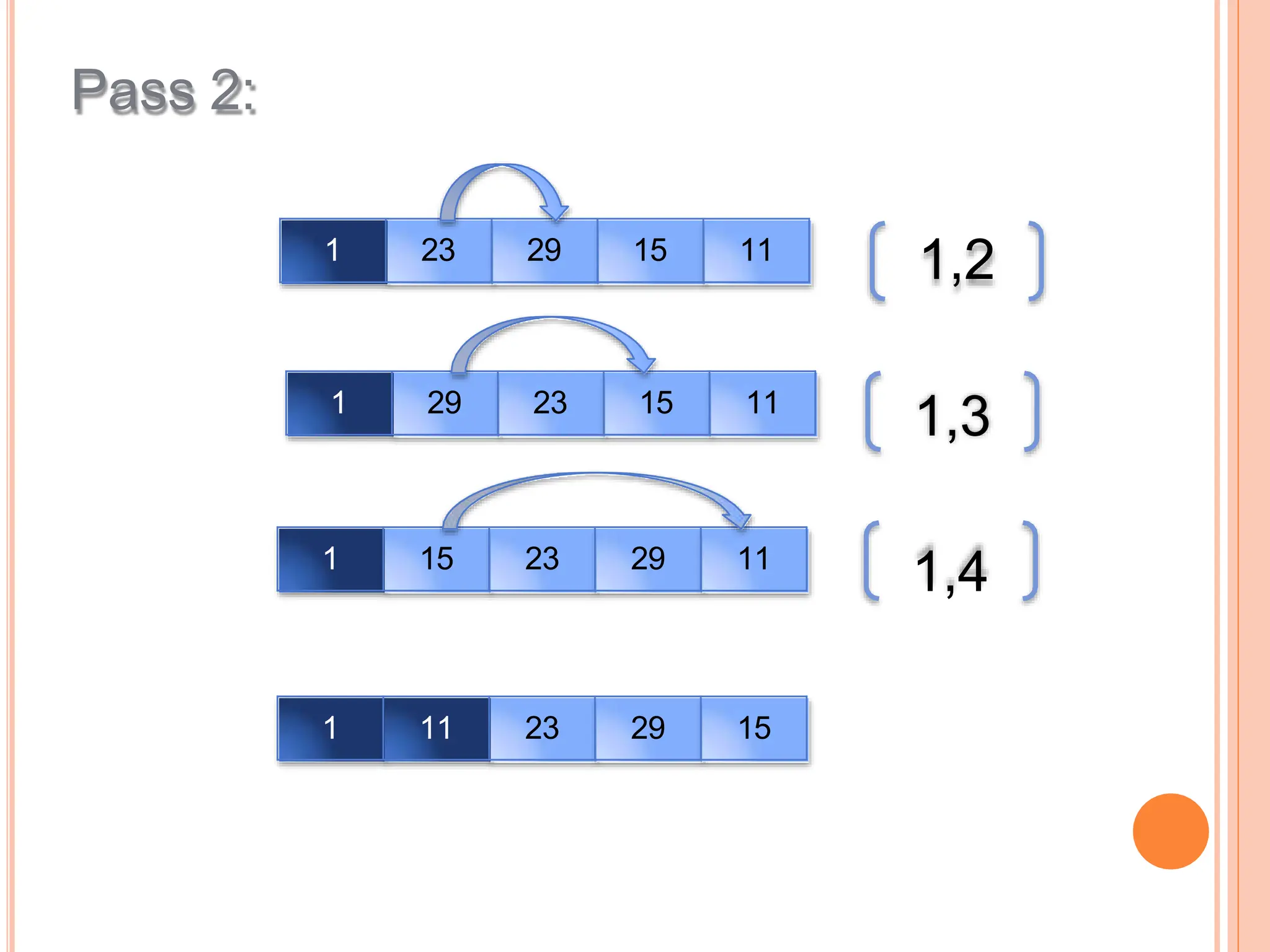 Bubble sort, Selection sort SORTING .pptx