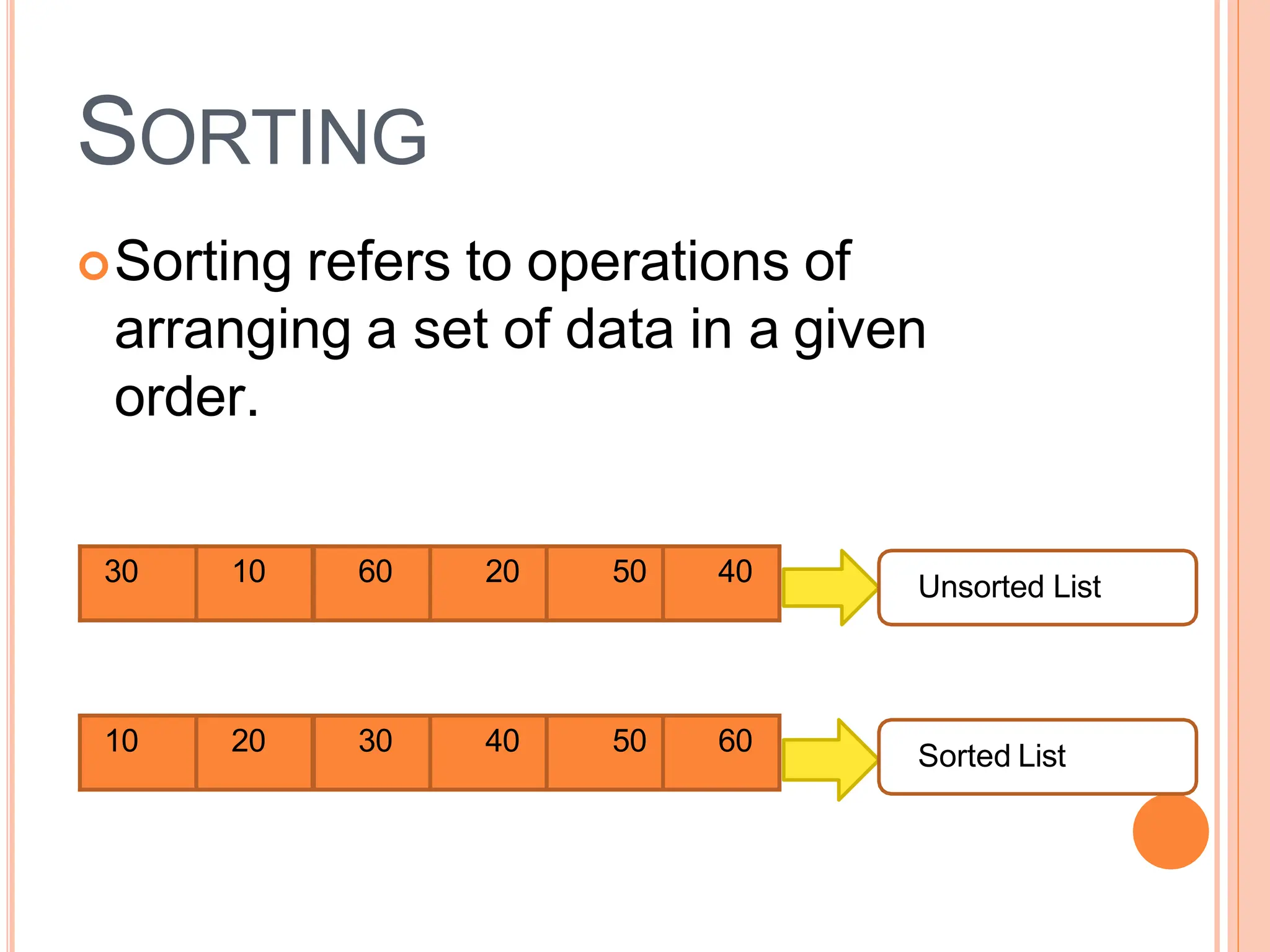 Bubble sort, Selection sort SORTING .pptx