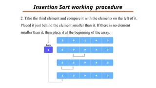 what is sorting algorithm and implementation.pptx