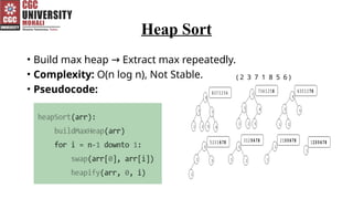 Sorting (Concepts and Techniques) Data Structure | PPTX