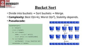 Sorting (Concepts and Techniques) Data Structure | PPTX
