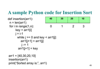 insertion sort with python Images High Quality Grahic Technique for SORTING( Bubble, Selection and Insertion).pptx