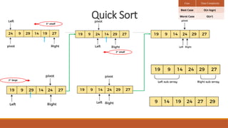 Sorting PPT SIT Pune programming in C language | PPTX