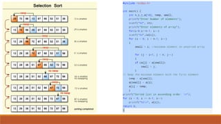 Sorting PPT SIT Pune programming in C language | PPTX