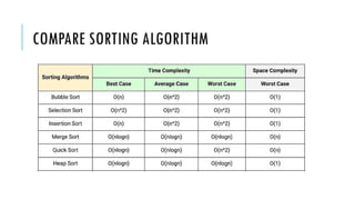 About sorting concepts and various examples | PPTX