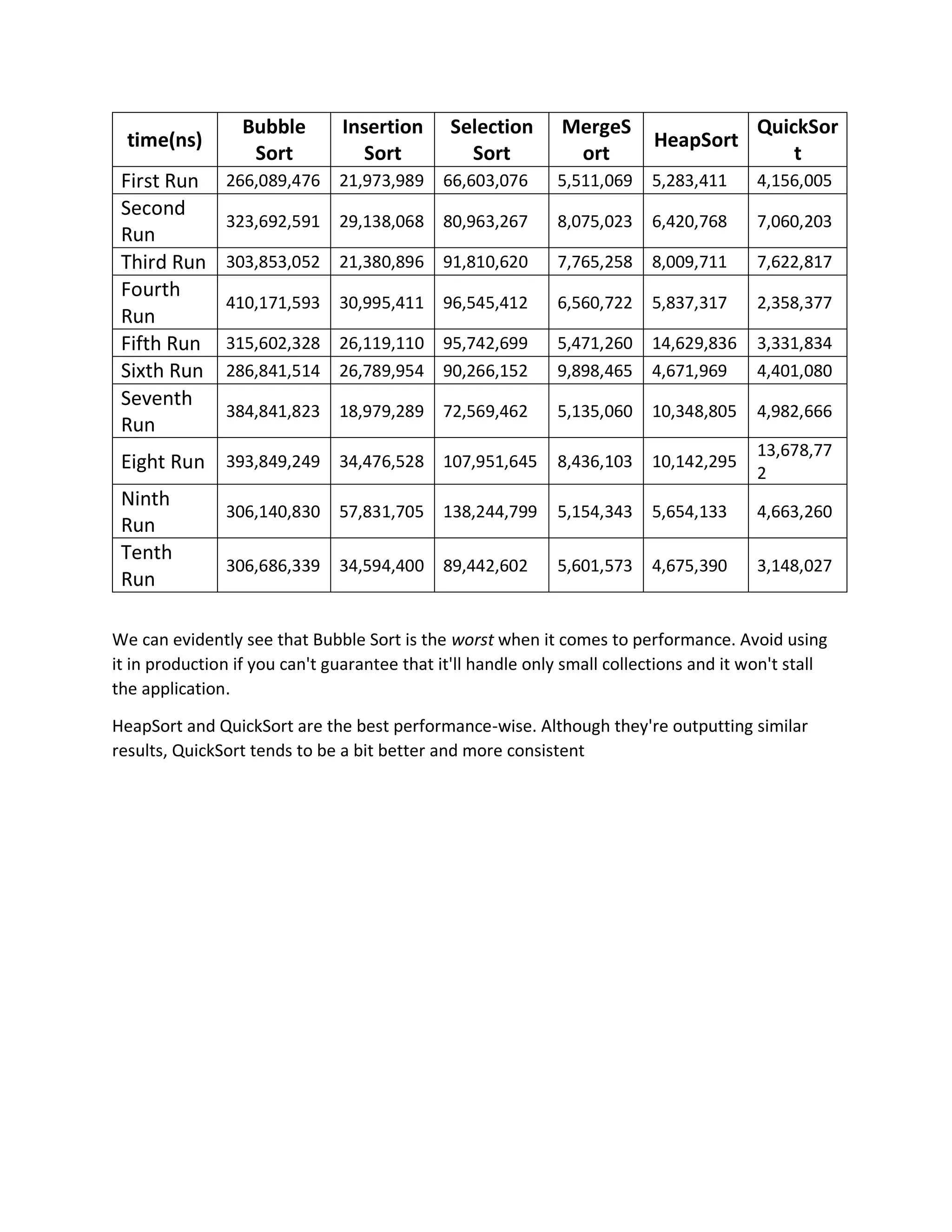 Sorting-algorithmbhddcbjkmbgjkuygbjkkius.pdf
