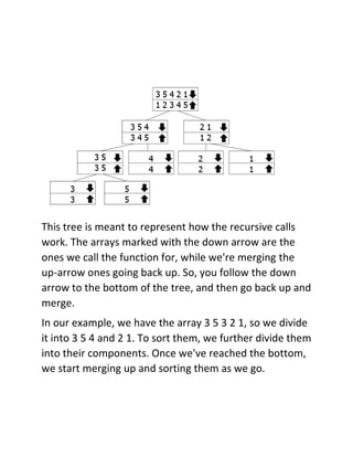 Sorting-algorithmbhddcbjkmbgjkuygbjkkius.pdf
