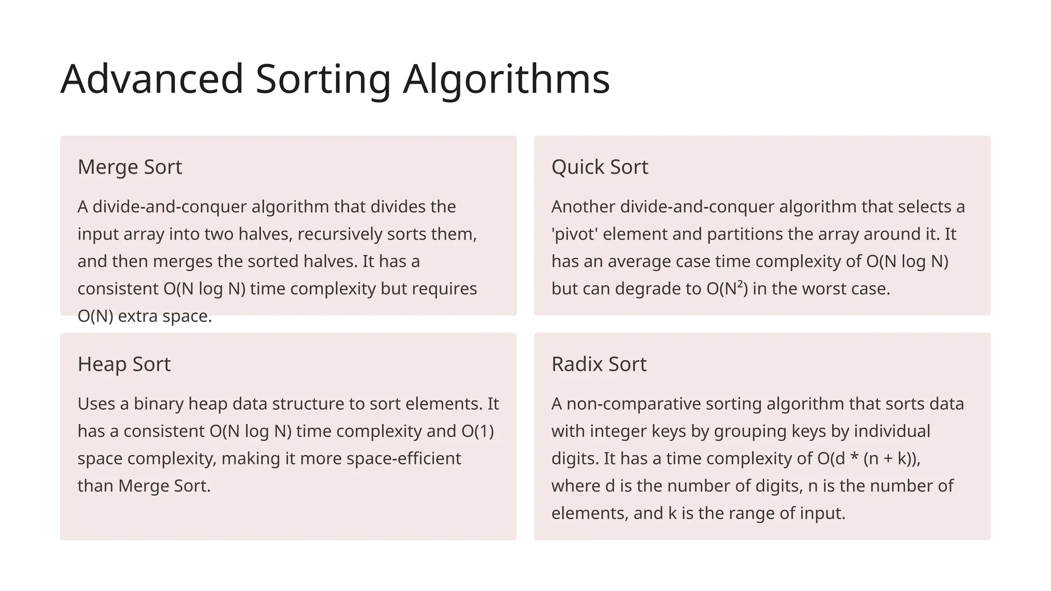 Advanced Sorting Algorithms
Merge Sort
A divide-and-conquer algorithm that divides the
input array into two halves, recursively sorts them,
and then merges the sorted halves. It has a
consistent O(N log N) time complexity but requires
O(N) extra space.
Quick Sort
Another divide-and-conquer algorithm that selects a
'pivot' element and partitions the array around it. It
has an average case time complexity of O(N log N)
but can degrade to O(N²) in the worst case.
Heap Sort
Uses a binary heap data structure to sort elements. It
has a consistent O(N log N) time complexity and O(1)
space complexity, making it more space-efficient
than Merge Sort.
Radix Sort
A non-comparative sorting algorithm that sorts data
with integer keys by grouping keys by individual
digits. It has a time complexity of O(d * (n + k)),
where d is the number of digits, n is the number of
elements, and k is the range of input.
 