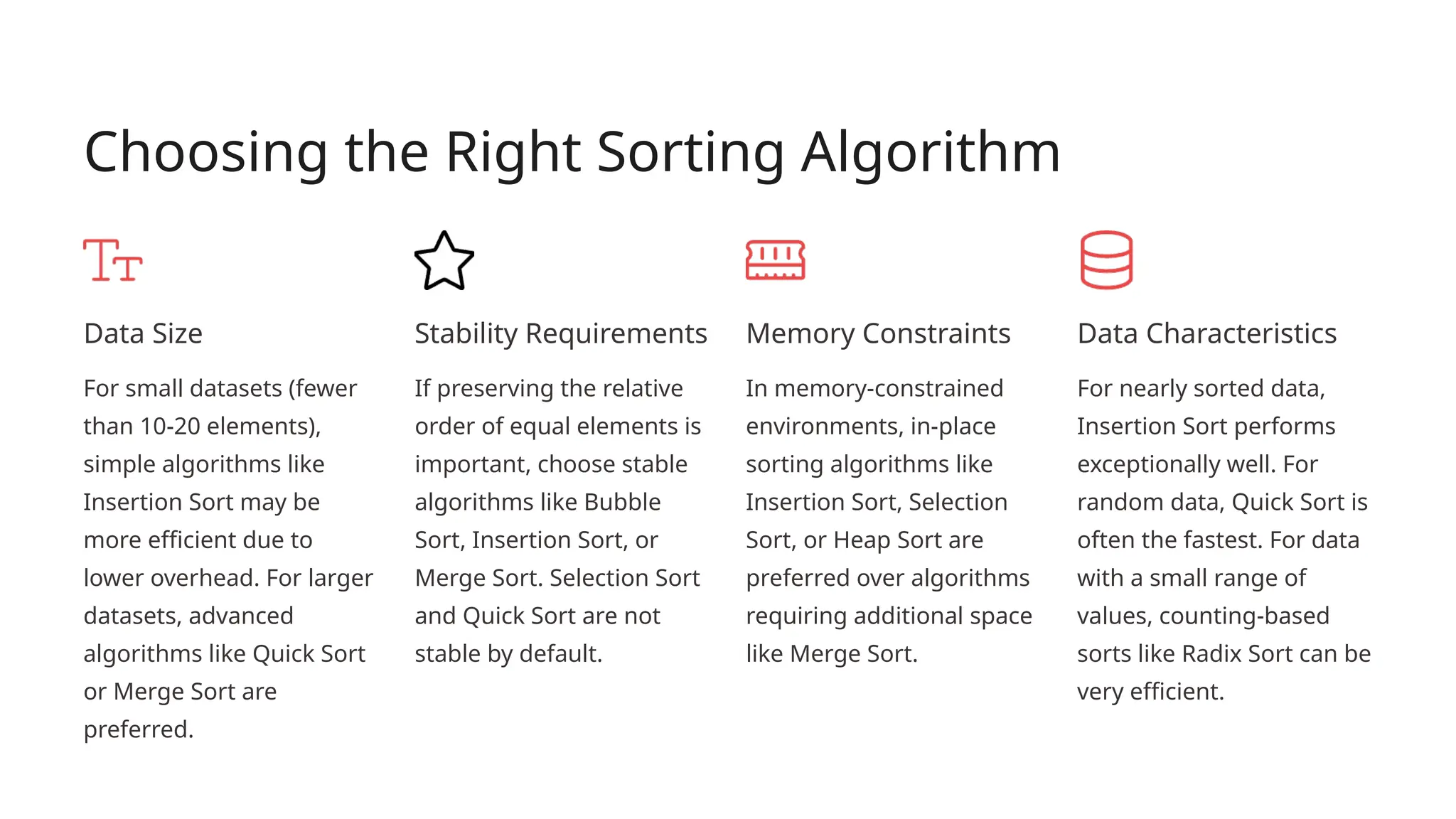 Choosing the Right Sorting Algorithm
Data Size
For small datasets (fewer
than 10-20 elements),
simple algorithms like
Insertion Sort may be
more efficient due to
lower overhead. For larger
datasets, advanced
algorithms like Quick Sort
or Merge Sort are
preferred.
Stability Requirements
If preserving the relative
order of equal elements is
important, choose stable
algorithms like Bubble
Sort, Insertion Sort, or
Merge Sort. Selection Sort
and Quick Sort are not
stable by default.
Memory Constraints
In memory-constrained
environments, in-place
sorting algorithms like
Insertion Sort, Selection
Sort, or Heap Sort are
preferred over algorithms
requiring additional space
like Merge Sort.
Data Characteristics
For nearly sorted data,
Insertion Sort performs
exceptionally well. For
random data, Quick Sort is
often the fastest. For data
with a small range of
values, counting-based
sorts like Radix Sort can be
very efficient.
 