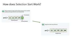 How does Selection Sort Work?
 