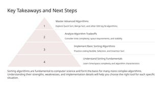 Key Takeaways and Next Steps
1
Master Advanced Algorithms
Explore Quick Sort, Merge Sort, and other O(N log N) algorithms
2
Analyze Algorithm Tradeoffs
Consider time complexity, space requirements, and stability
3
Implement Basic Sorting Algorithms
Practice coding Bubble, Selection, and Insertion Sort
4
Understand Sorting Fundamentals
Learn time/space complexity and algorithm characteristics
Sorting algorithms are fundamental to computer science and form the basis for many more complex algorithms.
Understanding their strengths, weaknesses, and implementation details will help you choose the right tool for each specific
situation.
 