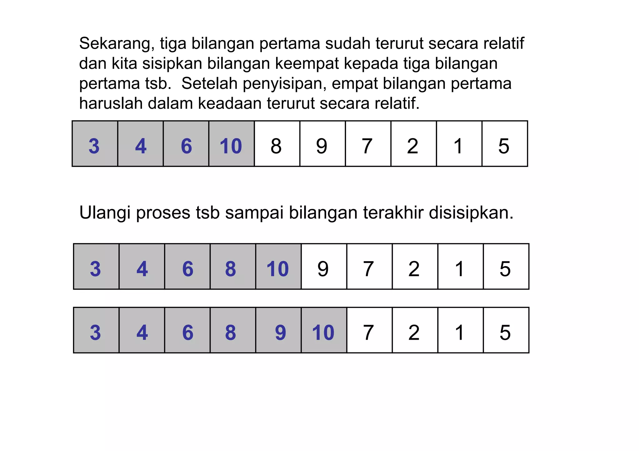 Sorting insertion-sort | PPT