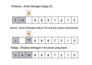 Sorting insertion-sort | PPT