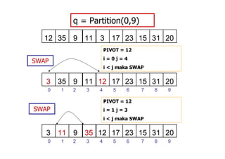 3 E F D
D E 3
D E 3
12
D E 3
12
3
3 E F D
 