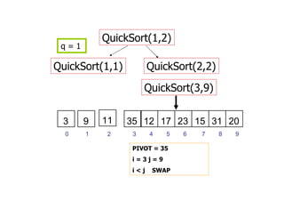 !
! !
4
#
$
D E 3
3 E F D
3
 